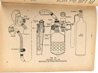 "Der Flieger - Dienstunterricht in der Fliegertruppe", datiert 1941, 248 Seiten, gebraucht
