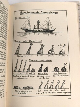"Das Buch von der Kriegsmarine" 195 Seiten, gebraucht, Umschlag abgegriffen