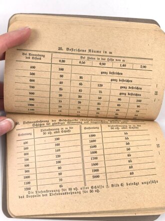 1. Weltkrieg "Sonderabdruck aus dem Exerzier Reglement und der Schießvorschrift für die Infanterie" datiert 1915, 123 Seiten, DIN A6