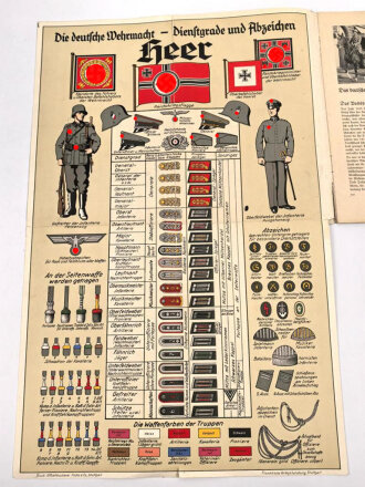 "Das deutsche Heer"  Farbtafel der Dienstgrade,...