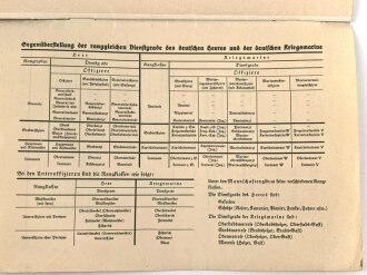 "Das deutsche Heer"  Farbtafel der Dienstgrade, Abzeichen und Waffenfarben, 16 Seiten, unter DIN A4