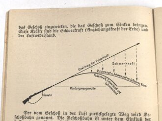 "Der Karabiner"  Heinz Denckler Verlag, DIN A6, 41 Seiten, gebraucht