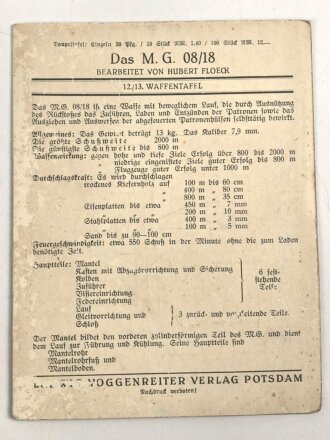 " Das M.G. 08/18" Waffentafel 12./13.