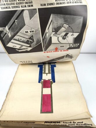 U.S. and British WWII, Illustrated Training Portfolio ( German Mines ) The war office, Oktober 1944.  Size  70 x 100cm