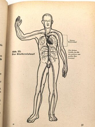 "Amtliches Unterrichtsbuch über Erste Hilfe", datiert 1941, 263 Seiten, gebraucht