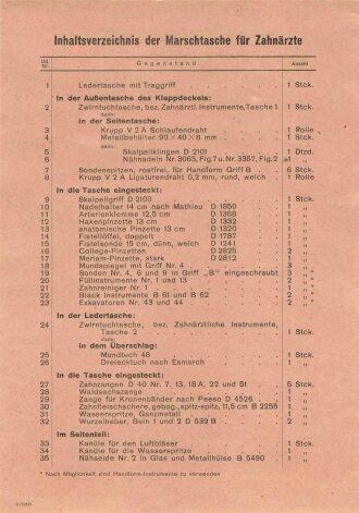 " Inhaltsverzeichniss der Marschtasche für Zahnärzte" Wehrmacht. DIN A5