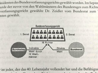 Ernst Gottfried Mahrenholz, Vizepräsident des Bundesverfassungsgerichts, eigenhändige Widmung  datiert 1991. Auf Vorsatzblatt des Buches  " Das Bundesverfassungsgericht" von Horst Säcker
