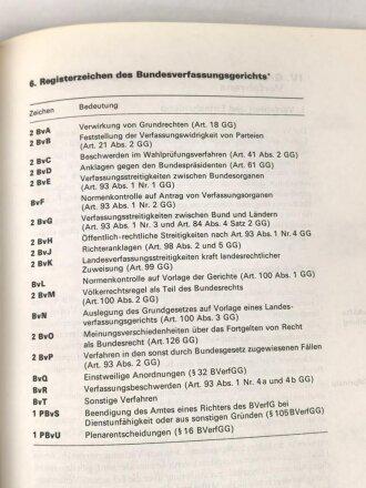 Ernst Gottfried Mahrenholz, Vizepräsident des Bundesverfassungsgerichts, eigenhändige Widmung  datiert 1991. Auf Vorsatzblatt des Buches  " Das Bundesverfassungsgericht" von Horst Säcker