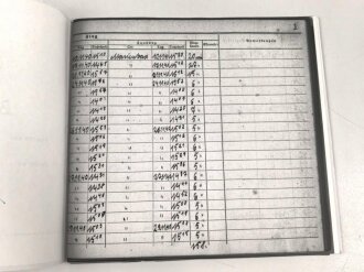 Ritterkreuzträger Hugo Broch, Jagdgeschwader 54,...