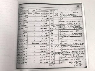 Ritterkreuzträger Hugo Broch, Jagdgeschwader 54,  eigenhändige Unterschrift nach 1945 auf Fotokopie seines Flugbuches.