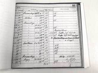 Ritterkreuzträger Hugo Broch, Jagdgeschwader 54,  eigenhändige Unterschrift nach 1945 auf Fotokopie seines Flugbuches.