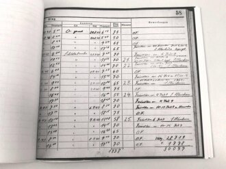 Ritterkreuzträger Hugo Broch, Jagdgeschwader 54,  eigenhändige Unterschrift nach 1945 auf Fotokopie seines Flugbuches.