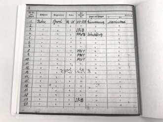 Ritterkreuzträger Hugo Broch, Jagdgeschwader 54,  eigenhändige Unterschrift nach 1945 auf Fotokopie seines Flugbuches.