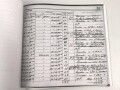 Ritterkreuzträger Hugo Broch, Jagdgeschwader 54,  eigenhändige Unterschrift nach 1945 auf Fotokopie seines Flugbuches.