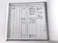 Ritterkreuzträger Hugo Broch, Jagdgeschwader 54,  eigenhändige Unterschrift nach 1945 auf Fotokopie seines Flugbuches.