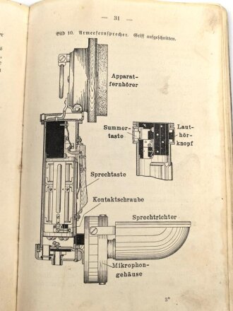 D.V.E. Nr. 376 " Vorschrift für den Infanterie Fernsprechdienst vom 1. August 1914" mit 90 Seiten, stark Gebraucht