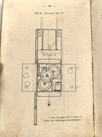 D.V.E. Nr. 376 " Vorschrift für den Infanterie Fernsprechdienst vom 1. August 1914" mit 90 Seiten, stark Gebraucht