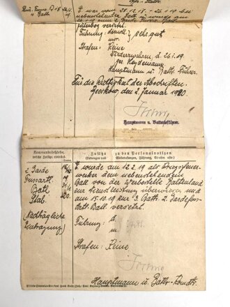 Wehrpaß eines aktiven Teilnehmers an beiden Weltkriegen, im laufe der Dienstjahre vom gefreiten bis zum Oberst befördert.