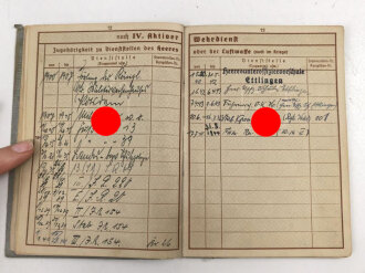 Wehrpaß eines aktiven Teilnehmers an beiden Weltkriegen, im laufe der Dienstjahre vom gefreiten bis zum Oberst befördert.