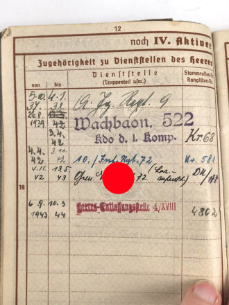 Gruppe Wehrpaß und Verleihungsurkunden eines Angehörigen im Infanterie Regiment 72