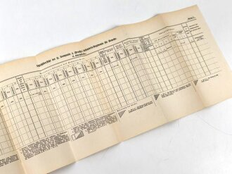 H. Dv. 240 "Schießvorschrift für die Gewehr (Karabiner), leichtes Maschinengewehr, Pistole usw" datiert 1937, 162 Seiten, DIN A6