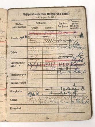 Soldbuch Heer, ausgestellt 27.1.1941 bei Bau Ersatz Btl. 12 Worms.