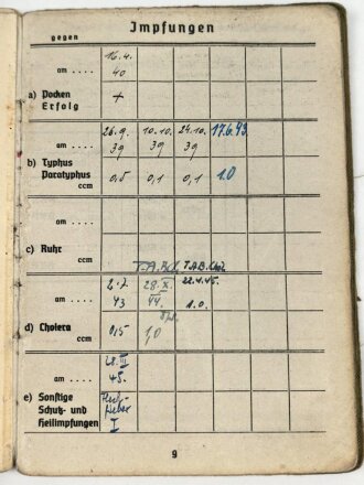 Soldbuch ausgestellt 7.9.1939 bei Nachrichten Ersatz Abteilung 8