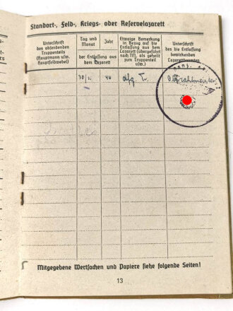 Soldbuch Heer, Ersatzanfertigung, ausgestellt 25.1.1945 bei Stabkompanie Panzer Abteilung 212