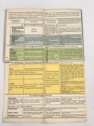 Fallschirmjäger Soldbuch ,  ausgestellt 4.11.1941 bei Fliegerhorstkommandantur LPA Amsterdam und Bentheim.