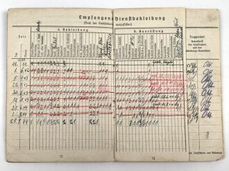 Fallschirmjäger Soldbuch ,  ausgestellt 4.11.1941 bei Fliegerhorstkommandantur LPA Amsterdam und Bentheim.