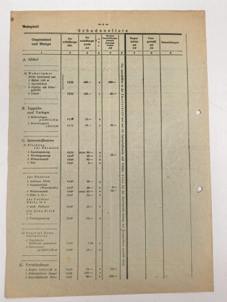 Oberbürgermeister der Stadt der Reichsparteitage Nürnberg "Merkblatt für die Antragstellung bei Fliegerschäden" Januar 1943, DIN A4