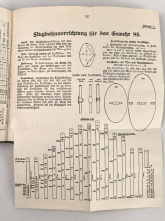 D.V.E. Nr. 240 "Schießvorschrift für die Infanterie" datiert 1909, 168 Seiten, DIN A6