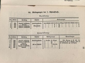 D.V.E. Nr. 240 "Schießvorschrift für die Infanterie" datiert 1909, 168 Seiten, DIN A6