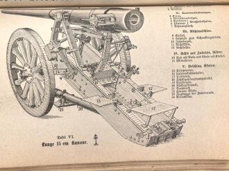 "Der Kanonier, Fahrer und Geschützführer der Fußartillerie" datiert 1904, 192 Seiten, DIN A5