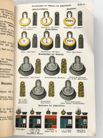 "Der Kanonier, Fahrer und Geschützführer der Fußartillerie" datiert 1904, 192 Seiten, DIN A5