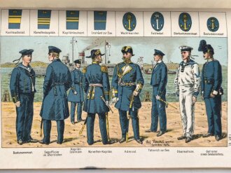 "Leitfaden für den Unterricht der Kanoniere der Fußartillerie" datiert 1902, 255 Seiten, DIN A5, stark gebraucht