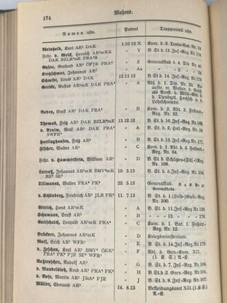 "Rangliste der königlichen SächsichenArmee für das Jahr 1914" Seiten 497-512 fehlen, gebraucht, DIN A5, stark gebraucht