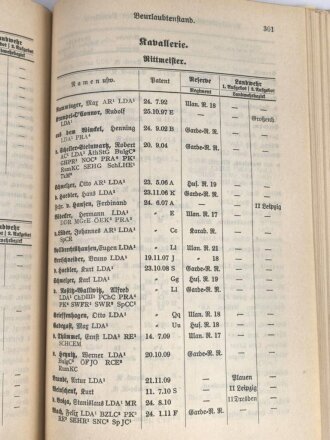 "Rangliste der königlichen SächsichenArmee für das Jahr 1914" Seiten 497-512 fehlen, gebraucht, DIN A5, stark gebraucht
