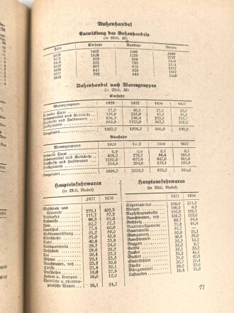 "Schlag nach über die Sowjetunion" Tornisterschrift des Oberkommandos der Wehrmacht Heft 53, datiert 1941, 32 Seiten, DIN A5