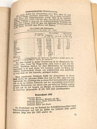"Schlag nach über die Sowjetunion" Tornisterschrift des Oberkommandos der Wehrmacht Heft 53, datiert 1941, 32 Seiten, DIN A5