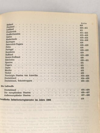 "Handbuch der Uniformkunde" Nachdruck von 1960, 440 Seiten, gebraucht, DIN A5