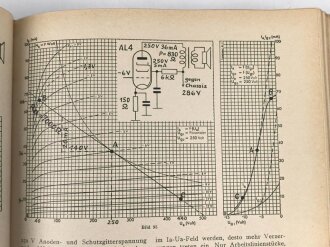 "Praktische Funk-Technik" datiert 1939 mit 368 Seiten, unter DIN A4, stark gebraucht