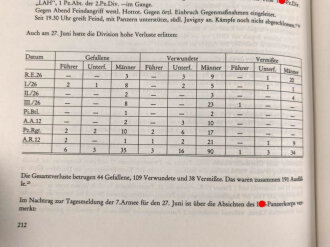 "Kriegsgeschichte der 12.SS-Panzerdivision "Hitlerjugend", Band 1 + 2, ca. 800 Seiten, DIN A4, gebraucht