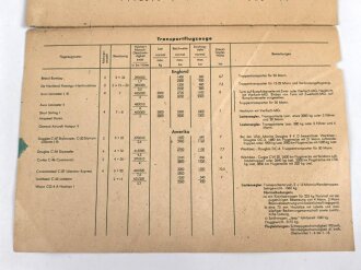 "Was jeder Soldat von der Luftlande-Truppe (Fallschirm-Truppe) wissen muss!" 14 Seiten, DIN A5, gebraucht