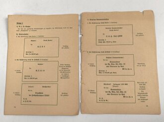 "Abwehr-Merkblatt für mobile Truppen" 16 Seiten, DIN A5, stark gebraucht und Deckblatt lose beiliegend