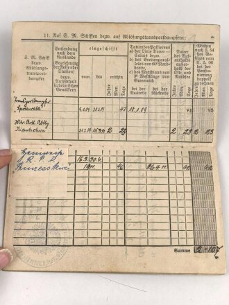 Militärpaß Kaiserliche Marine