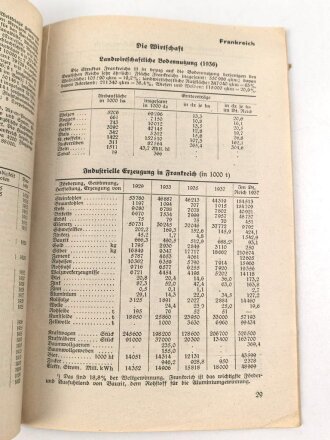 "Schlag nach über den Westen" Tornisterschrift des Oberkommandos der Wehrmacht, ohne Karte, datiert 1939/40 Heft 8, 63 Seiten