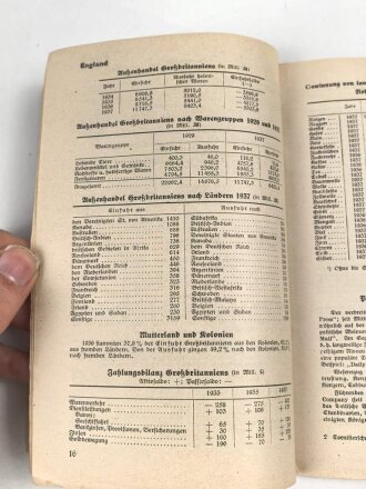 "Schlag nach über den Westen" Tornisterschrift des Oberkommandos der Wehrmacht, ohne Karte, datiert 1939/40 Heft 8, 63 Seiten