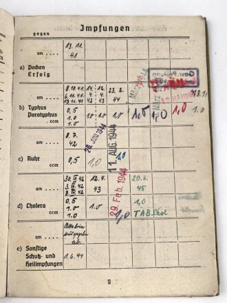 Soldbuch Heer, ausgestellt am 24.2.1944 , dazu die Verleihungsurkunde für das Eiserene Kreuz 2. Klasse