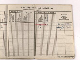 Wehrpaß Heer, eingestellt am  15.3.37 bei Sanitätsstaffel Detmold.